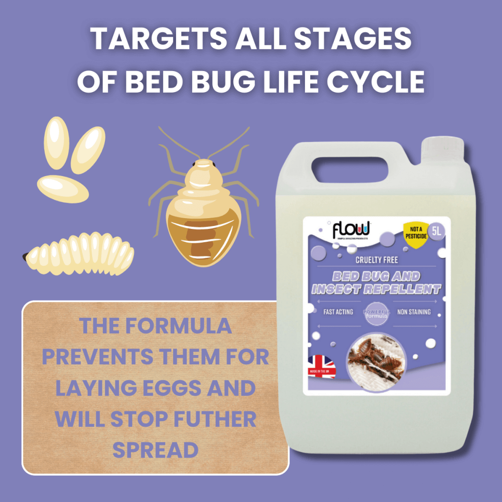 Bed Bug And Insect Repellent Flow